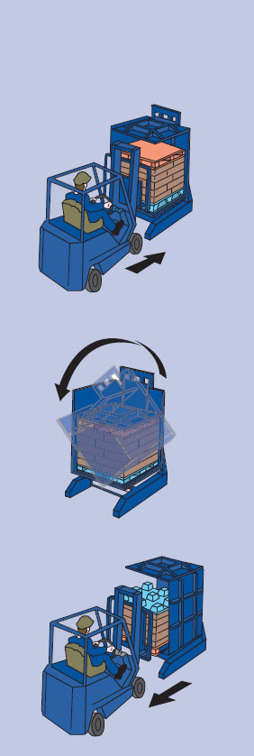 pallet inverter operation